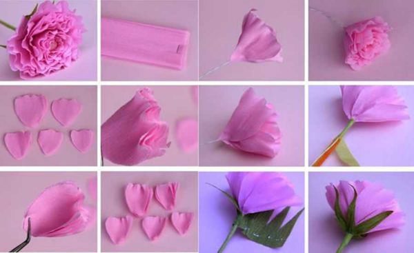 Photos étape par étape de la fabrication d'œillets en papier