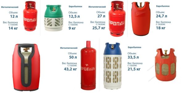 Les bouteilles de gaz domestique liquéfié peuvent également être composites (polymère)