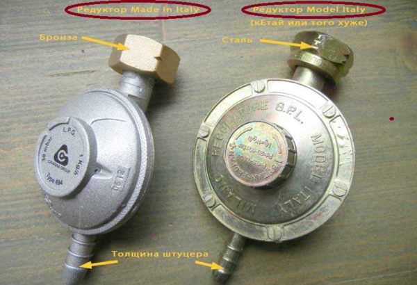 Méfiez-vous des boîtes de vitesses de fabrication chinoise ...