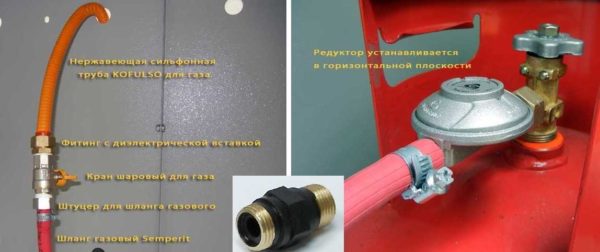 Réchaud à gaz pour donner sous une bouteille: raccordement