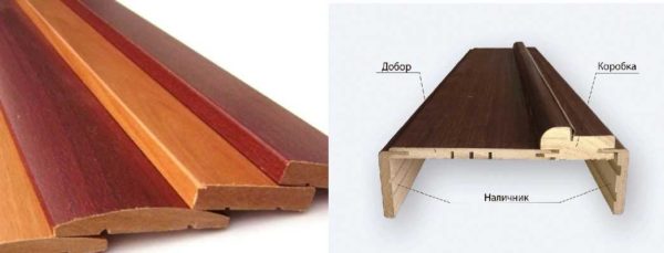 Les plateaux MDF sont utilisés uniquement pour la décoration des fenêtres et des portes à l'intérieur, à l'intérieur