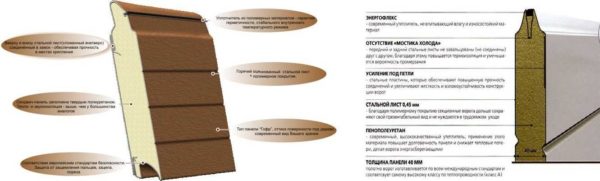 Brochures publicitaires pour différentes campagnes