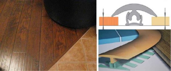 Utilisation d'un profil en PVC pour concevoir le joint entre les carreaux et le stratifié