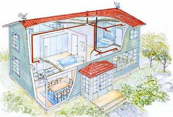 La ventilation est un échange organisé de masses d'air, au cours duquel l'air d'échappement est remplacé par de l'air frais