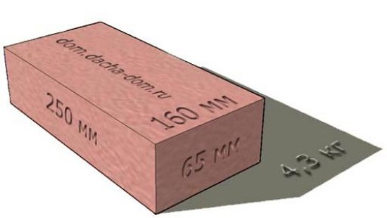 Le poids d'une brique standard est déterminé par GOST