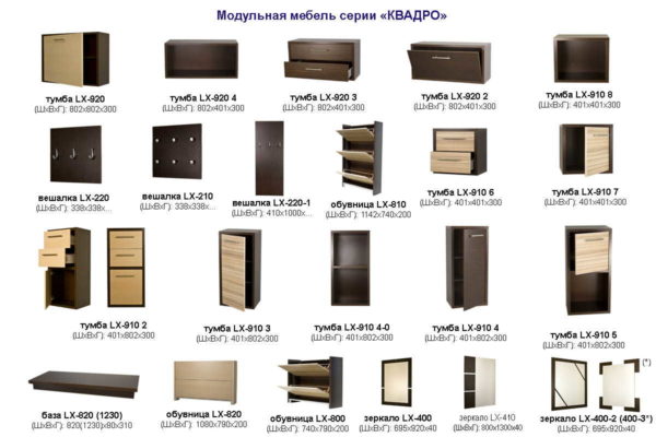 Ensemble d'échantillons de couloir modulaire