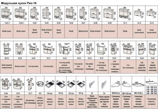 Il peut y avoir de nombreuses armoires et armoires différentes, et elles peuvent être de différentes tailles