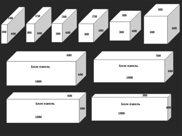 Les dimensions du bloc de mousse peuvent être non seulement standard
