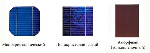Types de cellules solaires en silicium