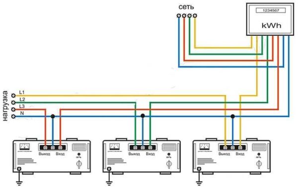 Les circuits triphasés peuvent être fournis avec trois