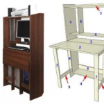 Table de transformation informatique pour un écolier ou un étudiant