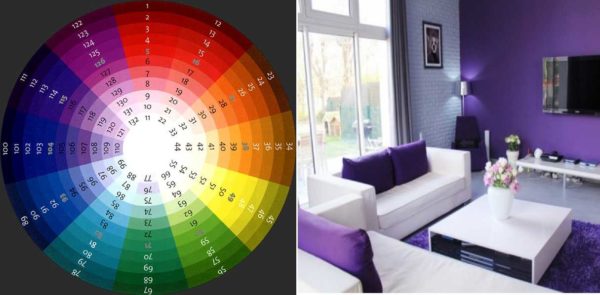Dans la même couleur, vous pouvez prendre plusieurs nuances, ajouter des touches de couleurs neutres - c'est que l'intérieur monochrome est prêt.