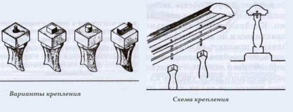 Coupez des pointes sur le dessus des balustres, dans la main courante, il y a des évidements pour eux