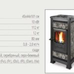 Lors du choix des poêles à granulés, faites attention à la taille de la boîte de chargement
