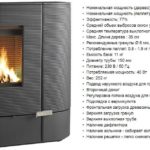 Cheminée poêle à bois et granulés INVICTA MIX