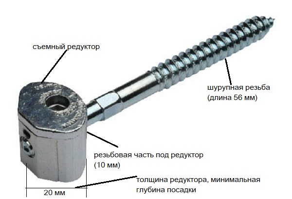 Dispositif Zipbolt pour l'assemblage perpendiculaire de pièces