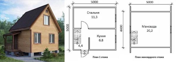 Plan chalet 5 * 5 avec grenier et cuisine