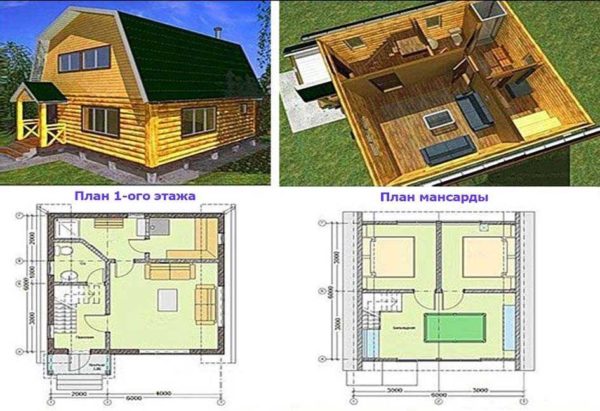 Projet de maison de campagne avec bain et grenier