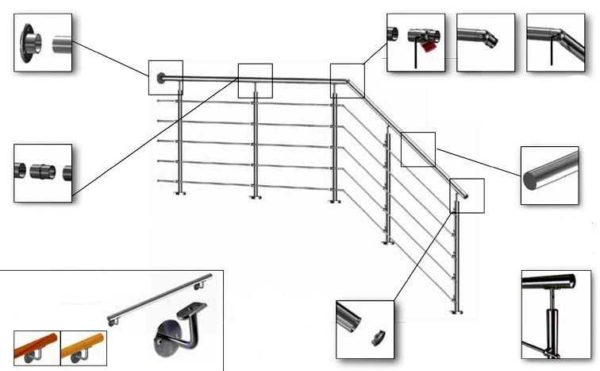 Les balustrades métalliques préfabriquées ressemblent à un constructeur