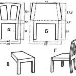 La table à jouets à faire soi-même pour les poupées utilisant ce schéma n'est pas un problème