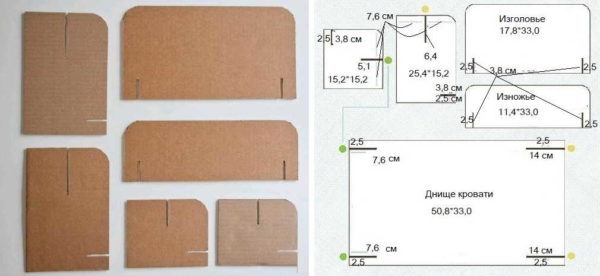 Diagramme de lit pour poupées