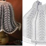 Abat-jour de chevet en crochet