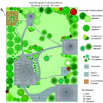 Plusieurs grandes zones et plus petites