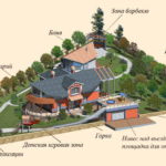 La section triangulaire la plus difficile à planifier