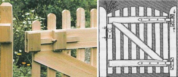 Comment faire une simple porte en bois pour une résidence d'été