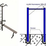 Il y a des barres horizontales extérieures très simples - deux racks avec une barre transversale, il y a des complexes entiers