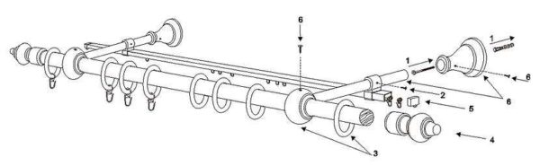 Le principe d'assemblage de tringles à rideaux avec des supports / supports ronds