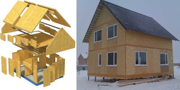 Construire une maison à partir de panneaux SIP lors de la commande d'un kit de maison, c'est comme jouer un constructeur