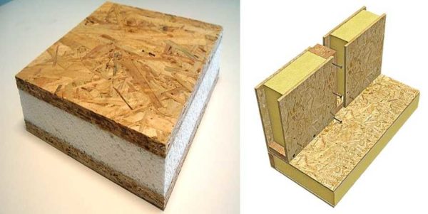 Panneau SIP et méthode d'installation avec poutres