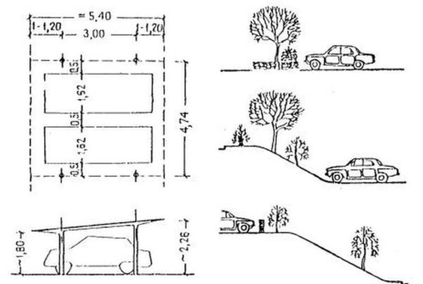 Dimensions des parkings: cette photo est tirée du SNiP (codes et règlements du bâtiment)