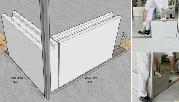 Comment faire un extérieur (coin saillant)