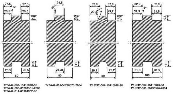 Dimensions des blocs languette et rainure en plâtre selon GOST et TU