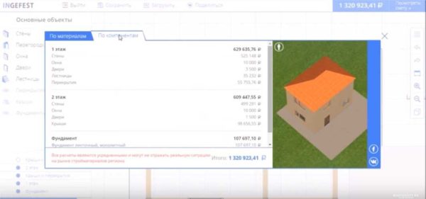Le programme de conception d'une maison à partir d'un rondin ou d'un bar Le constructeur de la maison émet un devis pour les étapes de construction