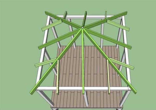 Schéma du système de chevrons du toit en croupe pour le gazebo