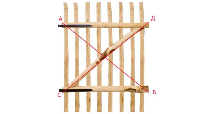 dimensions diagonales du portillon