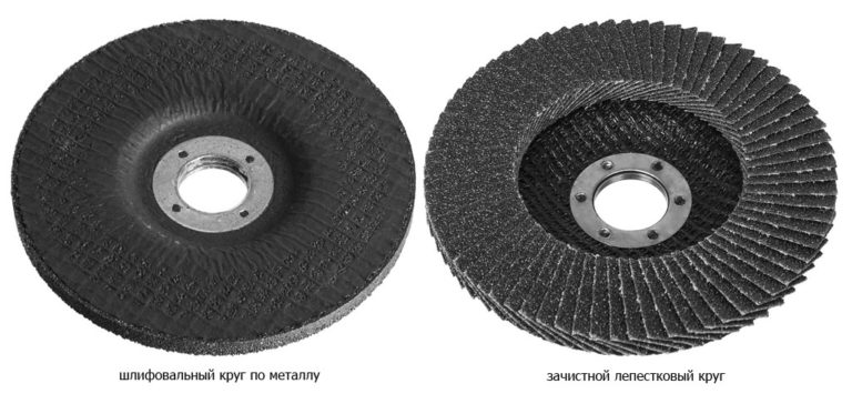 disques abrasifs et abrasifs