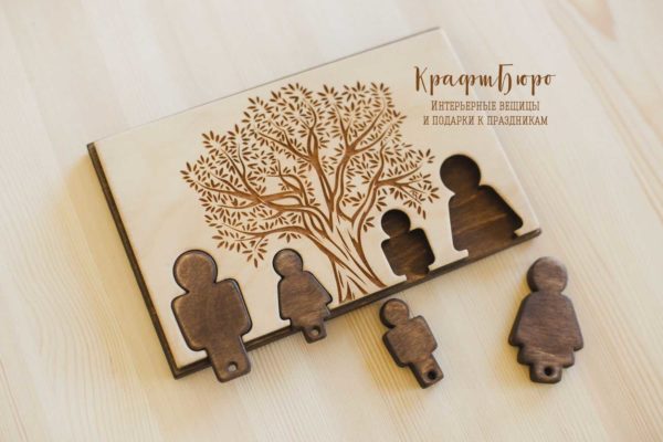 Avec porte-clés intégré séparé pour chaque membre de la famille