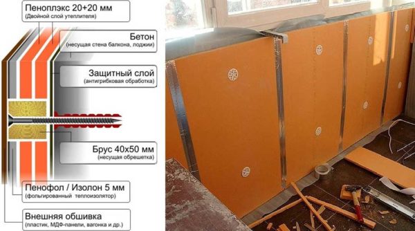 Lors de l'utilisation de Penoplesk pour l'isolation des balcons