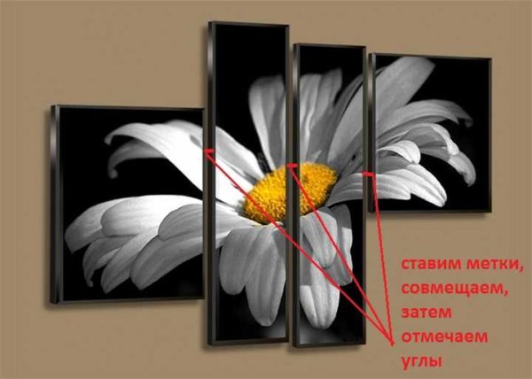 Marquage au mur pour une image modulaire