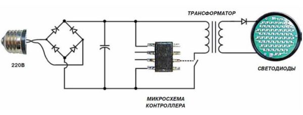 Avec microcircuit