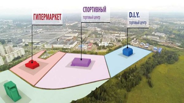 L'aménagement du territoire est une catégorie distincte d'entreprises sur le marché de la construction