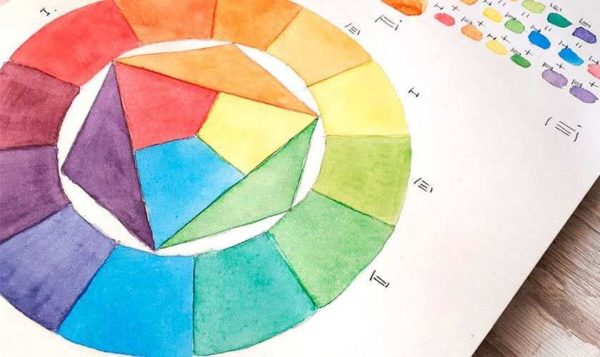 Le mélange des couleurs produit une roue chromatique