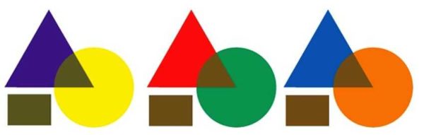 Comment obtenir du marron en mélangeant des couleurs supplémentaires