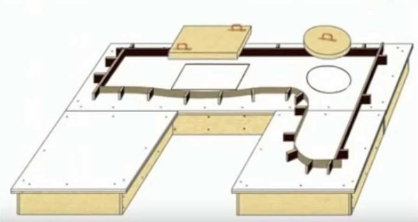 Nous encadrons la pièce découpée avec des côtés, fermons les trous pour la plaque de cuisson et l'évier avec des bouchons technologiques