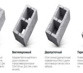La taille d'un bloc de béton d'argile expansé est déterminée par des normes