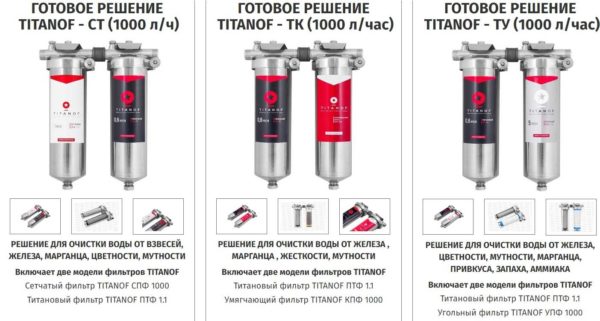 Bundles de filtres de différents types de Titanof, y compris ceux avec un élément filtrant en titane